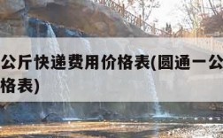 圆通一公斤快递费用价格表(圆通一公斤快递费用价格表)