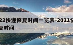 2022快递恢复时间一览表-2021快递恢复时间