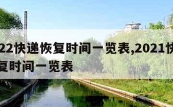 2022快递恢复时间一览表,2021快递恢复时间一览表