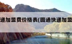 圆通快递加盟费价格表(圆通快递加盟费要多少)